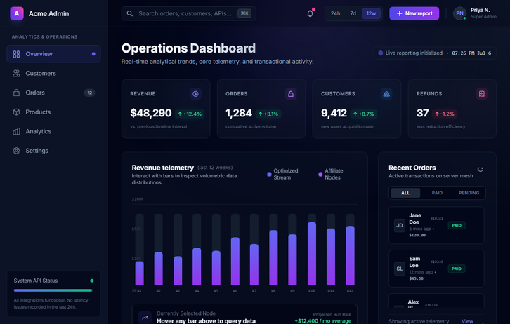 Gemini's bold take: a dark operations dashboard with violet telemetry bars